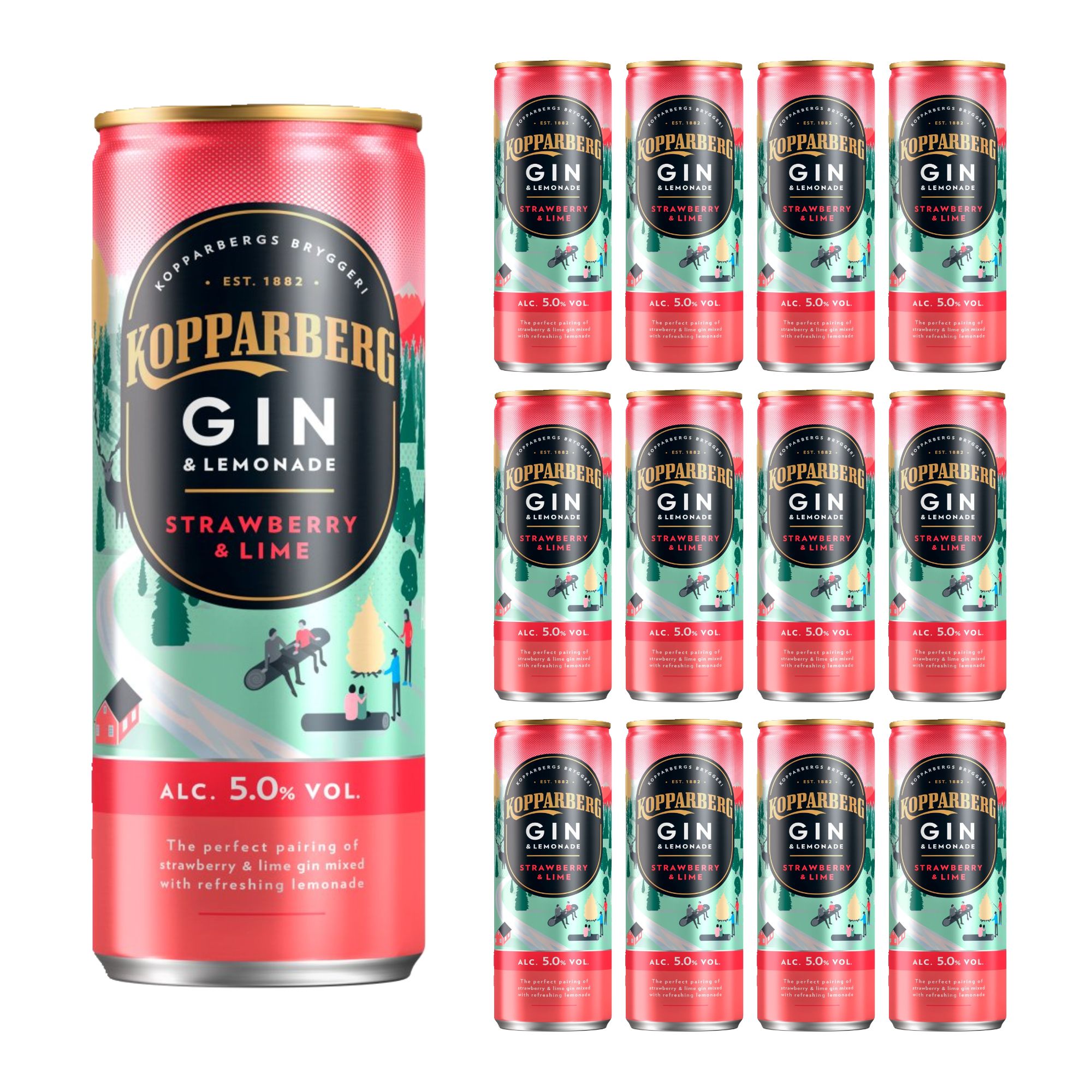 689114-1.jpg Kopparberg Gin & Lemonade Strawberry & Lime 12 x 250ml - Image 1